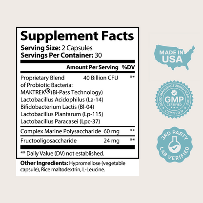 BIOMEGUARD™ Natural Probiotic (40 Billion) + Prebiotics